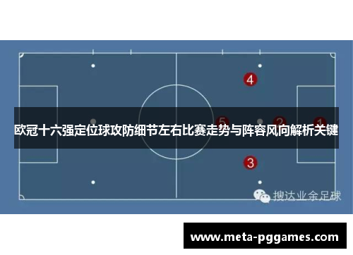 欧冠十六强定位球攻防细节左右比赛走势与阵容风向解析关键 欧冠十六强定位球攻防细节左右比赛走势与阵容风向解析关键