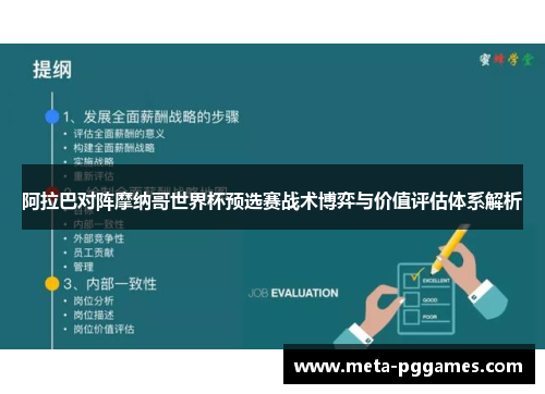 阿拉巴对阵摩纳哥世界杯预选赛战术博弈与价值评估体系解析 阿拉巴对阵摩纳哥世界杯预选赛战术博弈与价值评估体系解析