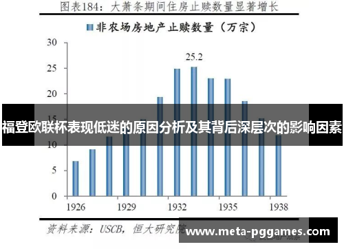 福登欧联杯表现低迷的原因分析及其背后深层次的影响因素 福登欧联杯表现低迷的原因分析及其背后深层次的影响因素