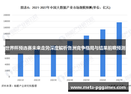 世界杯预选赛未来走势深度解析各洲竞争格局与结果前瞻预测 世界杯预选赛未来走势深度解析各洲竞争格局与结果前瞻预测