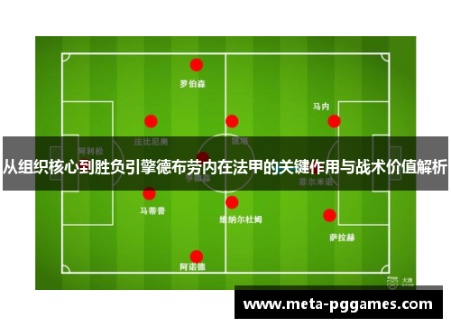 从组织核心到胜负引擎德布劳内在法甲的关键作用与战术价值解析 从组织核心到胜负引擎德布劳内在法甲的关键作用与战术价值解析