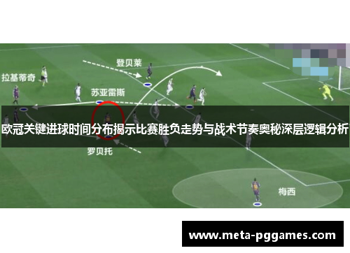 欧冠关键进球时间分布揭示比赛胜负走势与战术节奏奥秘深层逻辑分析 欧冠关键进球时间分布揭示比赛胜负走势与战术节奏奥秘深层逻辑分析